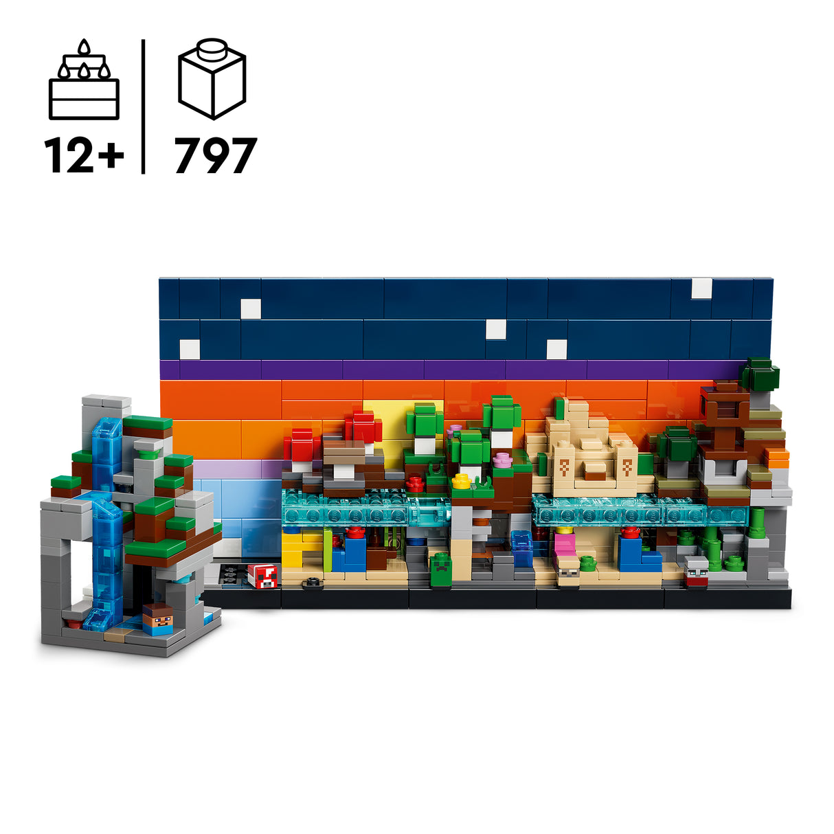 LEGO Minecraft Minibioomid 21589L
