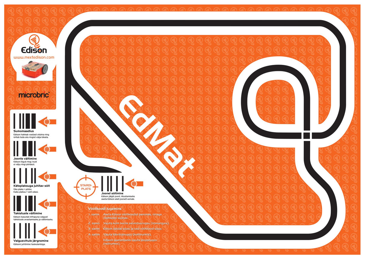 Edisoni väike matt pealt lamineeritud kattega EDMATV