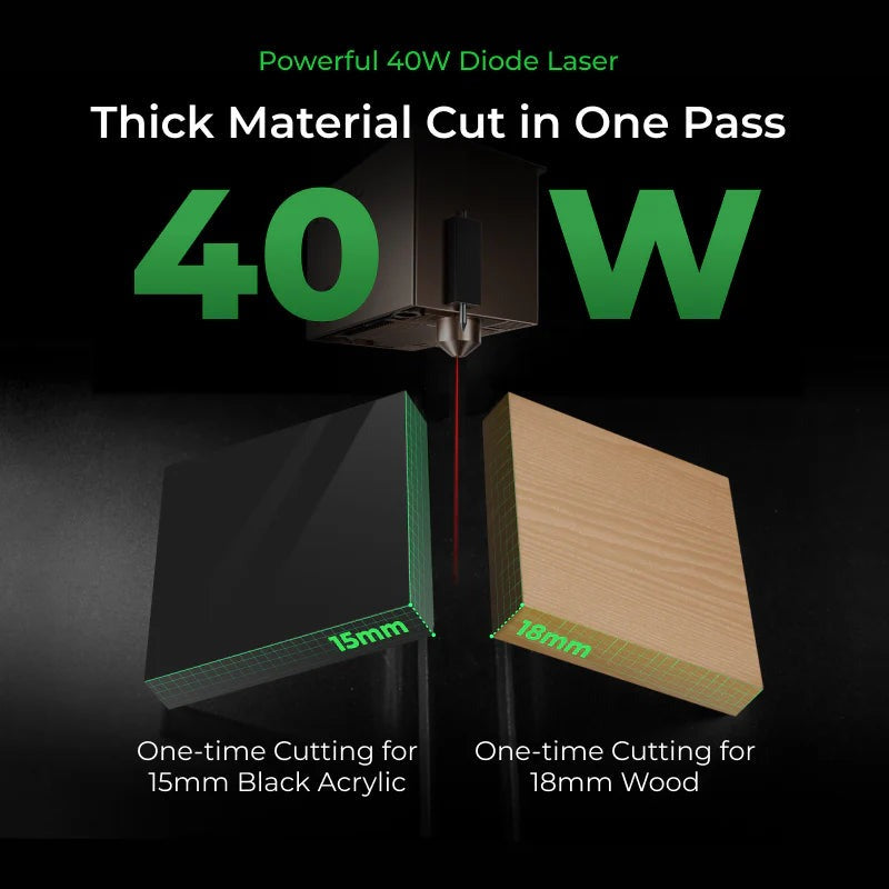 xTool S1 40W dioodlaserlõikuri põhikomplekt: Klass 1 P1030509