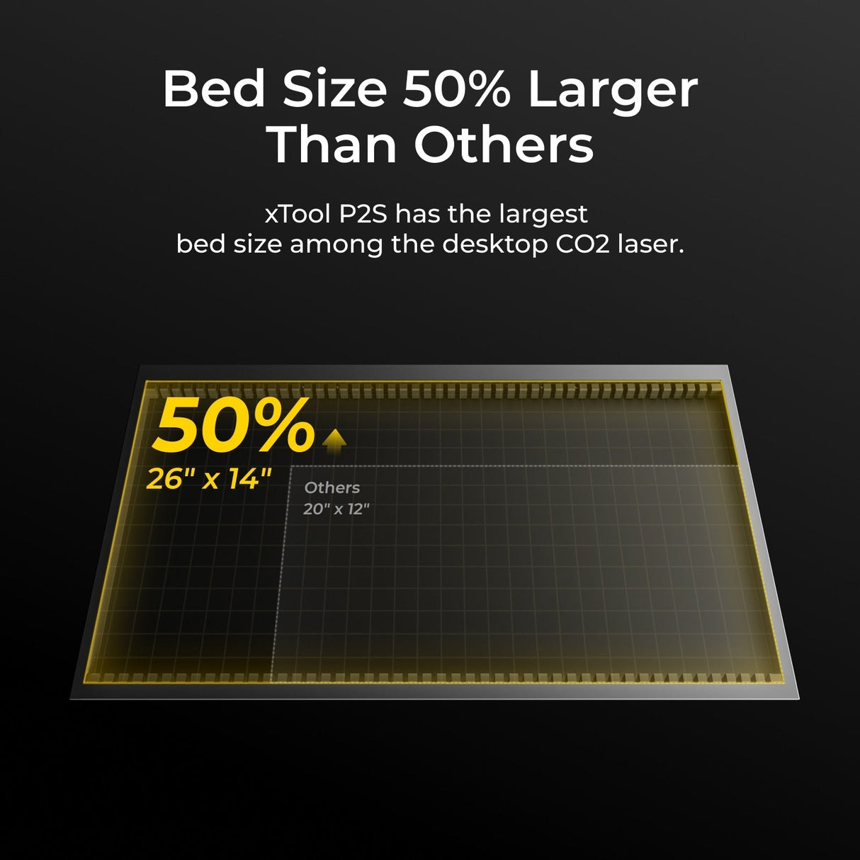 xTool P2S 55W töölaua CO2 laserlõikuri kõik-ühes komplekt, Klass 4 P1030634-AIO