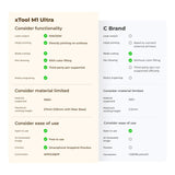 xTool M1 Ultra 20W neli-ühes meisterdamismasina Deluxe komplekt P1030692-DELUXE